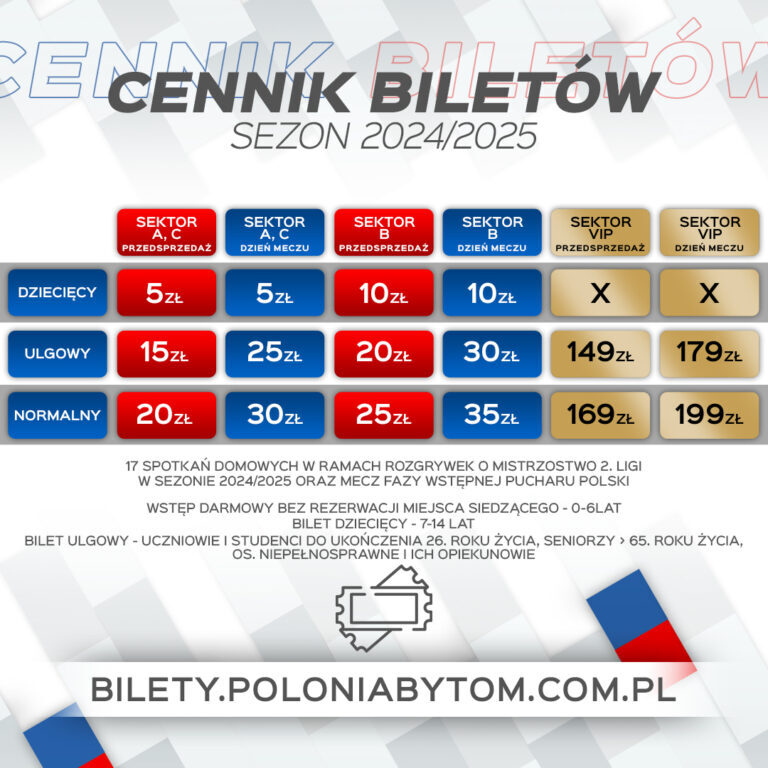 Polonia bilety 2